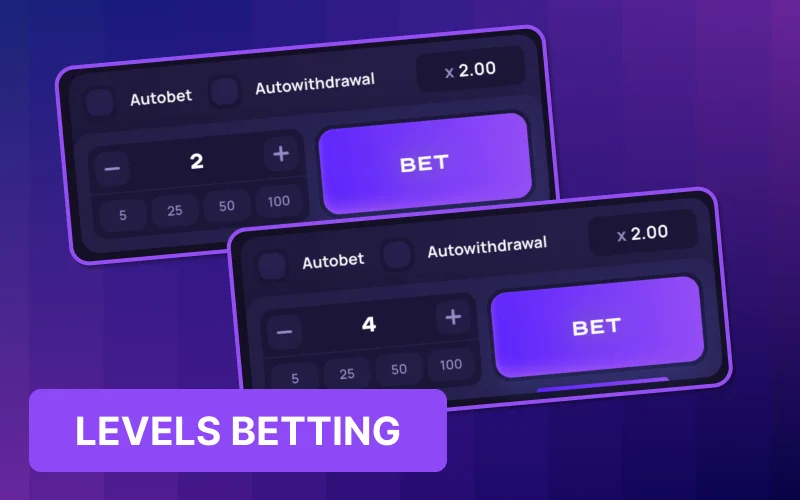 Safe 1win Lucky Jet betting progression.